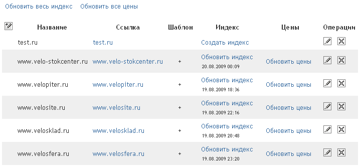 Список магазинов (доноров цен) - Pricer анализатор цен интернет магазинов